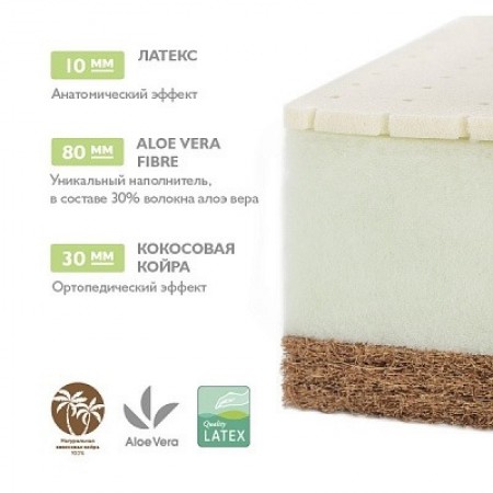 Saltea pentru copii Plitex Aloe Vera Sleep 120х60х12cm (АV-12/1) A-18
